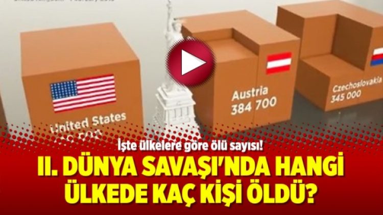 II. Dünya Savaşı’nda hangi ülkede kaç kişi öldü?
