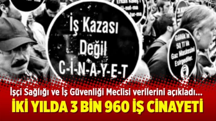 İki yılda 3 bin 960 iş cinayeti