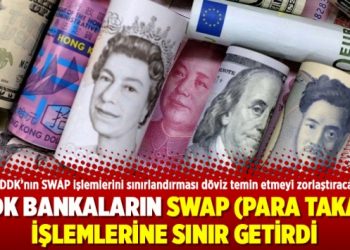 BDDK bankaların SWAP (para takası) işlemlerine sınır getirdi