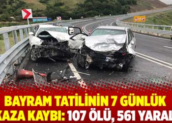 Bayram tatilinin 7 günlük kaza kaybı: 107 ölü, 561 yaralı
