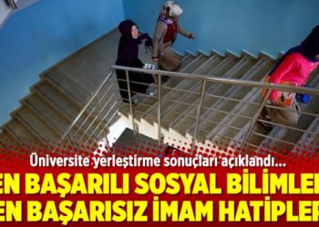 Üniversite yerleştirme sonuçları açıklandı: En başarılı sosyal bilimler, en başarısız imam hatipler