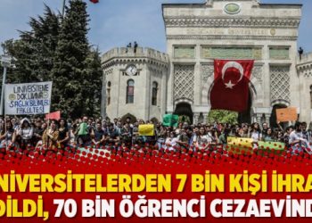 Üniversitelerden 7 bin kişi ihraç edildi, 70 bin öğrenci cezaevinde