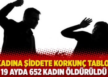 Kadına şiddette korkunç tablo: 19 ayda 652 kadın öldürüldü