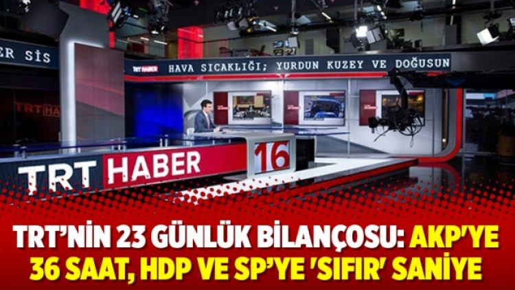 TRT’nin 23 günlük bilançosu: AKP’ye 36 saat, HDP ve SP’ye ‘sıfır’ saniye