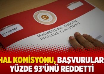 OHAL Komisyonu, başvuruların yüzde 93’ünü reddetti