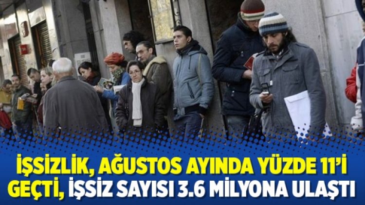 İşsizlik, ağustos ayında yüzde 11’i geçti, işsiz sayısı 3.6 milyona ulaştı