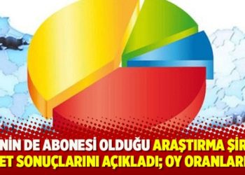 CHP’nin de abonesi olduğu araştırma şirketi anket sonuçlarını açıkladı; oy oranları ne?