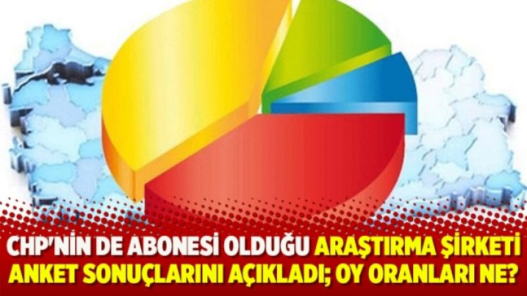 CHP’nin de abonesi olduğu araştırma şirketi anket sonuçlarını açıkladı; oy oranları ne?
