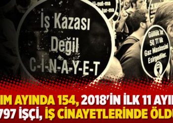 Kasım ayında 154, 2018’in ilk 11 ayında 1797 işçi, iş cinayetlerinde öldü