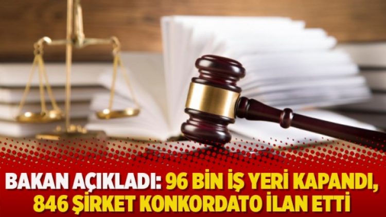Bakan açıkladı: 96 bin iş yeri kapandı, 846 şirket konkordato ilan etti