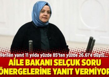 Aile Bakanı Selçuk soru önergelerine yanıt vermiyor