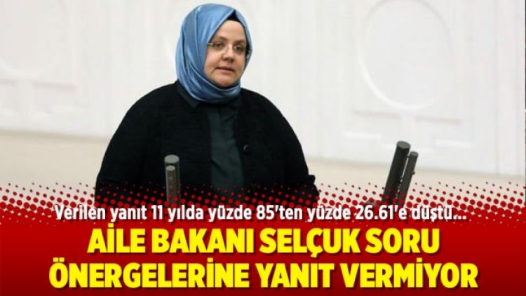 Aile Bakanı Selçuk soru önergelerine yanıt vermiyor