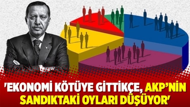 ‘Ekonomi kötüye gittikçe, AKP’nin sandıktaki oyları düşüyor’