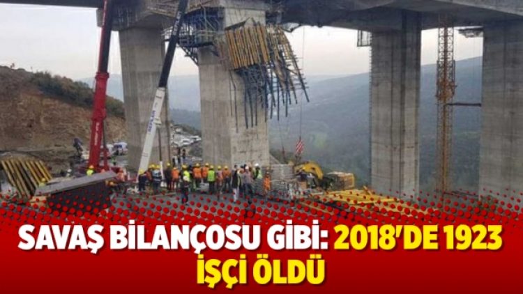 Savaş bilançosu gibi: 2018’de 1923 işçi öldü