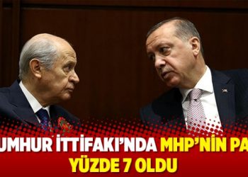 ‘Cumhur ittifakı’nda MHP’nin payı yüzde 7 oldu