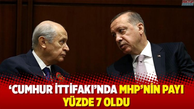 ‘Cumhur ittifakı’nda MHP’nin payı yüzde 7 oldu