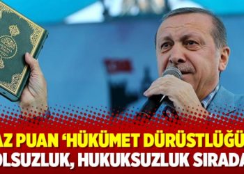 En az puan ‘hükümet dürüstlüğü’ne: ‘Yolsuzluk, hukuksuzluk sıradan’