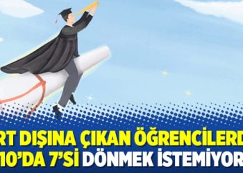 Yurt dışına çıkan öğrencilerden 10’da 7’si dönmek istemiyor