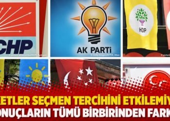 Anketler seçmen tercihini etkilemiyor: Sonuçların tümü birbirinden farklı