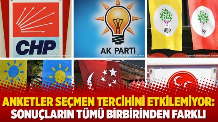 Anketler seçmen tercihini etkilemiyor: Sonuçların tümü birbirinden farklı