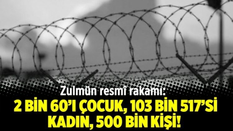 Zulmün resmî rakamı: 2 bin 60’ı çocuk, 103 bin 517’si kadın, 500 bin kişi