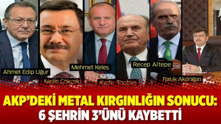 AKP’deki metal kırgınlığın sonucu: 6 şehrin 3’ünü kaybetti