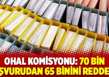 OHAL Komisyonu: 70 bin başvurudan 65 binini reddetti