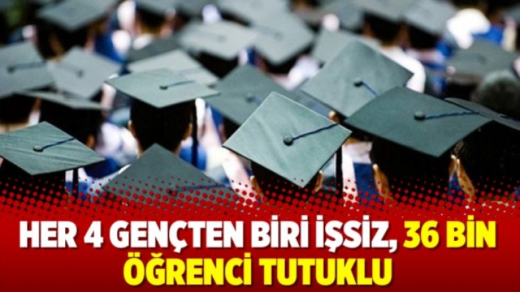 Her 4 gençten biri işsiz, 36 bin öğrenci tutuklu