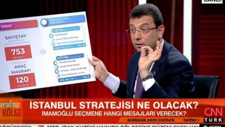 İmamoğlu’nun ‘israf’ belgelerini zoom’ladıkları için kovulan dört kameramanın isimleri belli oldu