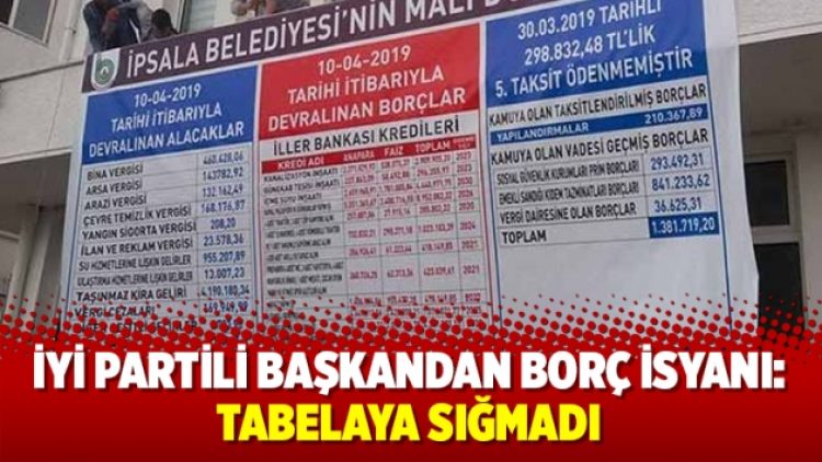 İYİ Partili başkandan borç isyanı: Tabelaya sığmadı