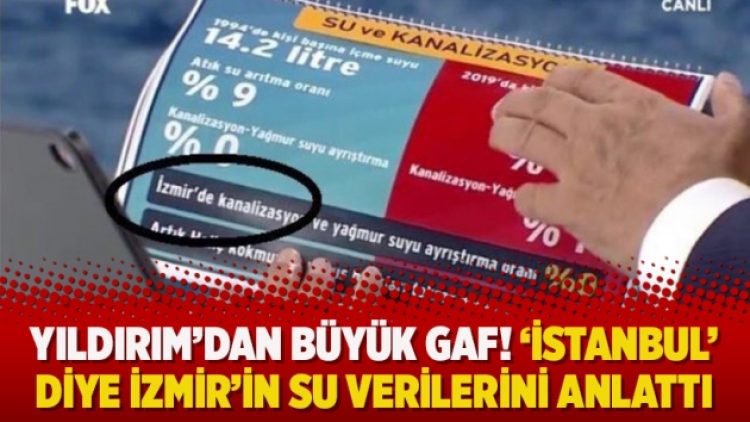 Yıldırım’dan büyük gaf! ‘İstanbul’ diye İzmir’in su verilerini anlattı