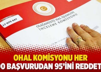 OHAL komisyonu her 100 başvurudan 95’ini reddetti