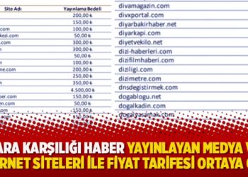 Para karşılığı haber yayınlayan medya ve internet siteleri ile fiyat tarifesi ortaya çıktı