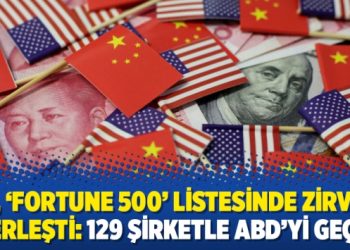 Çin, ‘Fortune 500’ listesinde zirveye yerleşti: 129 şirketle ABD’yi geçti