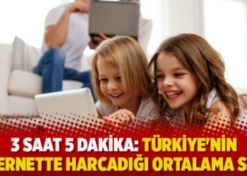 3 saat 5 dakika: Türkiye’nin internette harcadığı ortalama süre