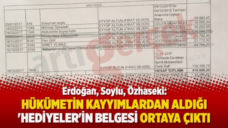 Erdoğan, Soylu, Özhaseki: Hükümetin kayyımlardan aldığı ‘hediyeler’in belgesi ortaya çıktı