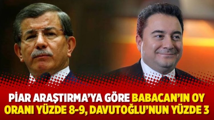 Piar Araştırma’ya göre Babacan’ın oy oranı yüzde 8-9, Davutoğlu’nun yüzde 3