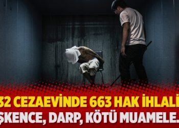 32 cezaevinde 663 hak ihlali: İşkence, darp, kötü muamele…