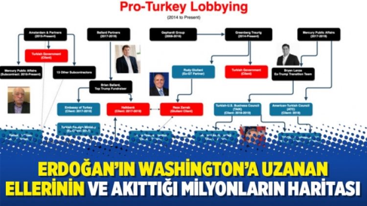Erdoğan’ın Washington’a uzanan ellerinin ve akıttığı milyonların haritası