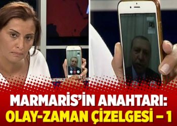 Marmaris’in Anahtarı: Olay-Zaman Çizelgesi – 1