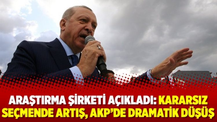 Araştırma şirketi açıkladı: Kararsız seçmende artış, AKP’de dramatik düşüş
