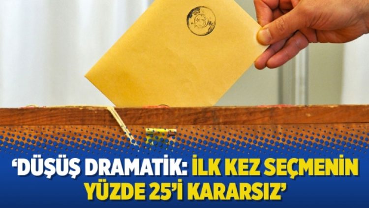 ‘Düşüş dramatik: İlk kez seçmenin yüzde 25’i kararsız’