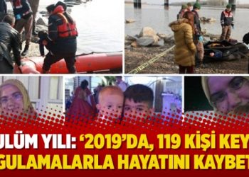 Zulüm yılı: ‘2019’da, 119 kişi keyfi uygulamalarla hayatını kaybetti’