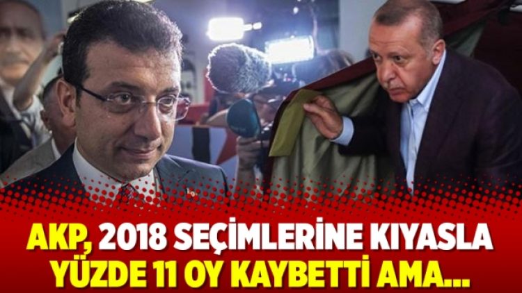 AKP, 2018 seçimlerine kıyasla yüzde 11 oy kaybetti ama…