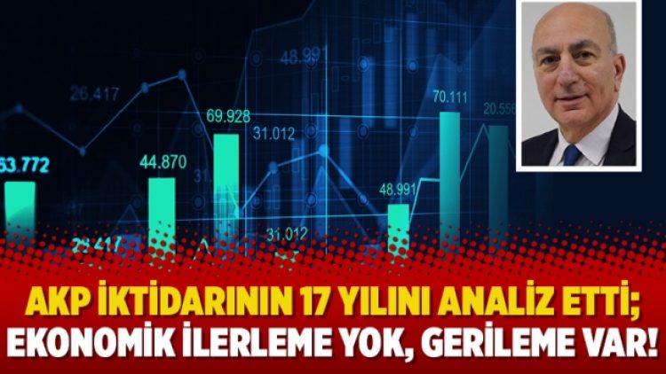 AKP iktidarının 17 yılını analiz etti; Ekonomik ilerleme yok, gerileme var!