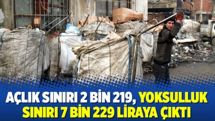 Açlık sınırı 2 bin 219, yoksulluk sınırı 7 bin 229 liraya çıktı