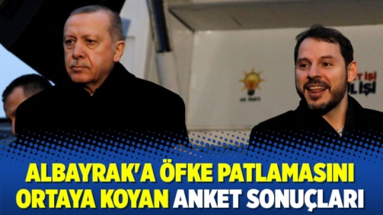 Albayrak’a öfke patlamasını ortaya koyan anket sonuçları