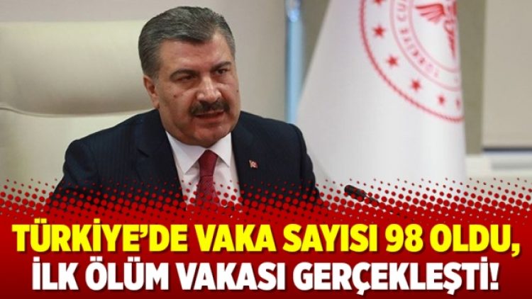 Türkiye’de vaka sayısı 98 oldu, ilk ölüm vakası gerçekleşti!