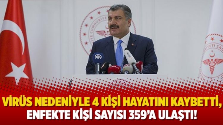 Virüs nedeniyle 4 kişi hayatını kaybetti, enfekte kişi sayısı 359’a ulaştı!