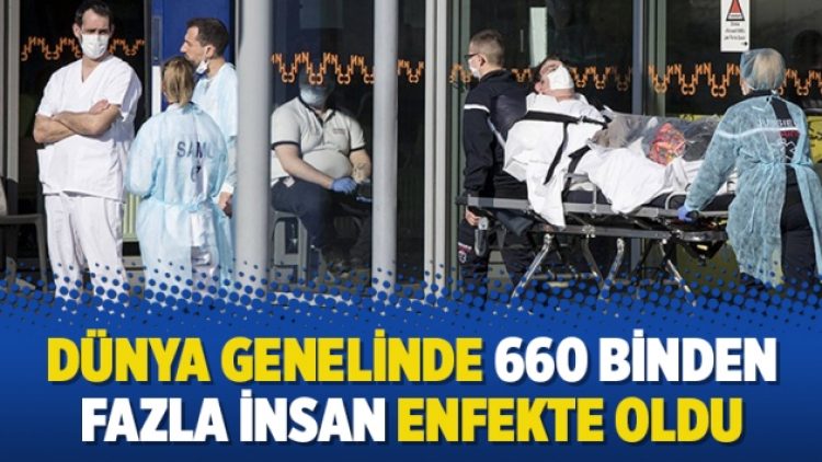 Dünya genelinde 660 binden fazla insan enfekte oldu